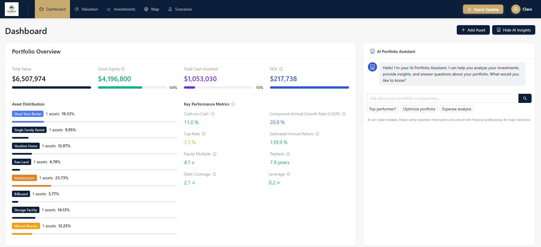 Nimbus Portfolio Dashboard - Complete portfolio overview with real-time metrics
